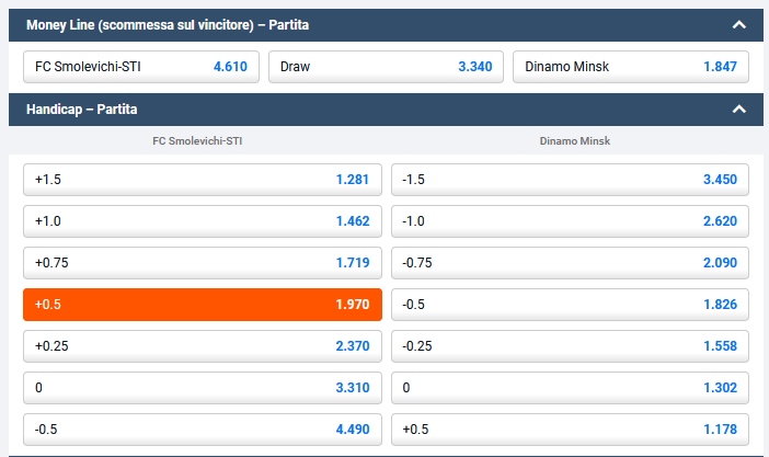 Si tratta di scommesse con handicap asiatico disponibili presso Pinnacle